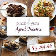 April Traffic and Income Report